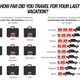 Image for article titled Russians don’t watch TV, Indonesians don’t sleep and Indians don’t take lunch breaks